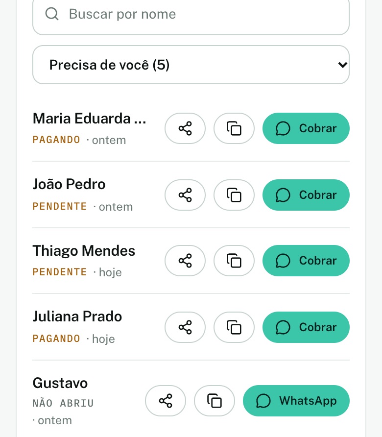 A lista de convidados no painel, com o estado de cada um: pagando, pendente, não abriu.