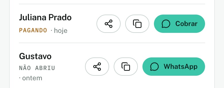 Convidados na lista, cada um com um botão verde para mandar o link ou cobrar pelo WhatsApp.
